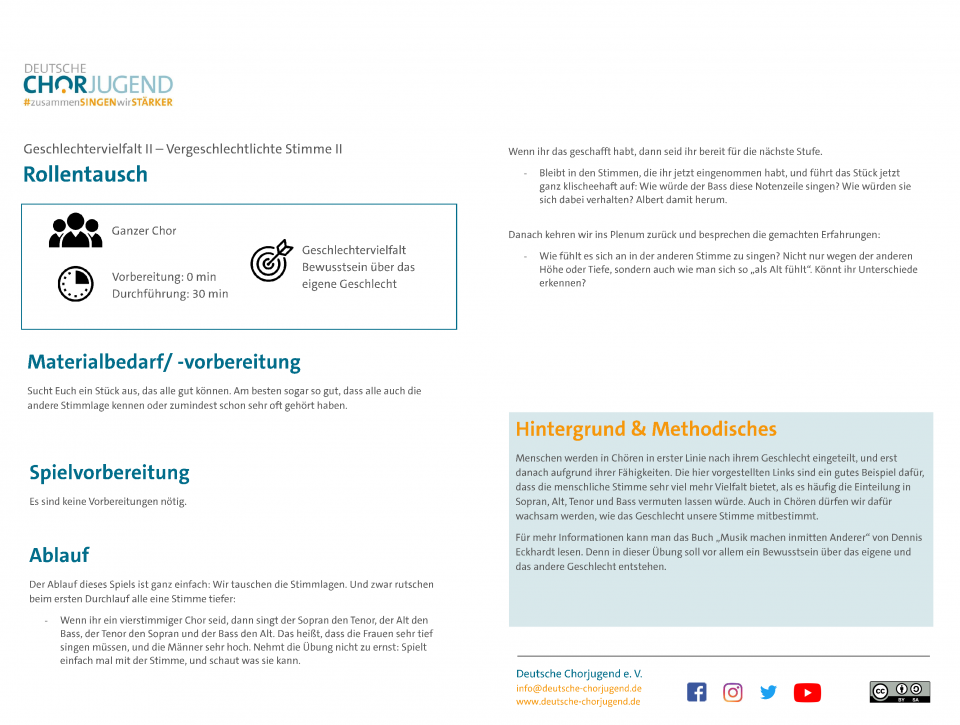 #ChorliebeStattHass – Ausschreibung Chorliebe-Preis & Redaktion Chorliebe-Toolbox